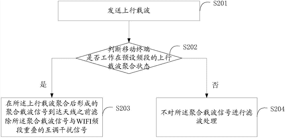 属虎的人2014年运程大全及破解_开云电竞(图1) 开云电竞官方网站
