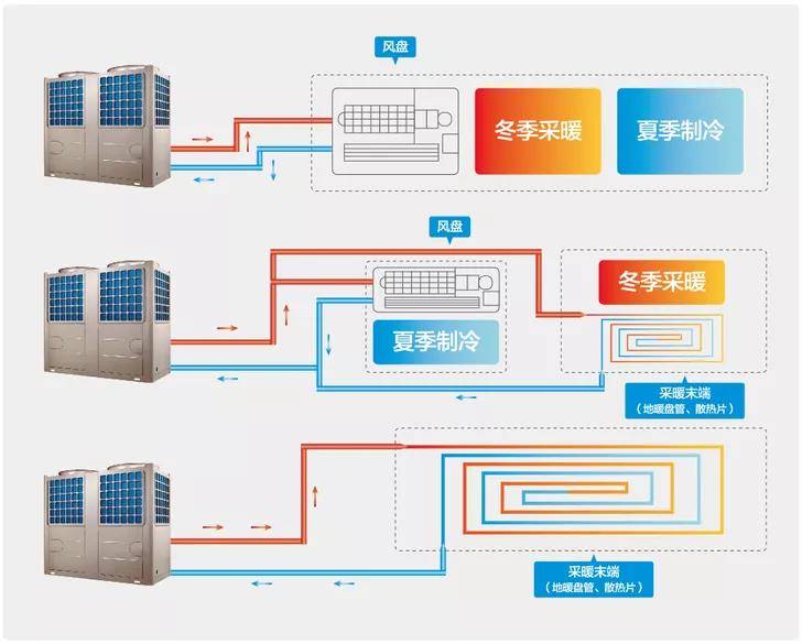 节能革新-开云电竞官网(图2)
节能革新-开云电竞官网(图2)